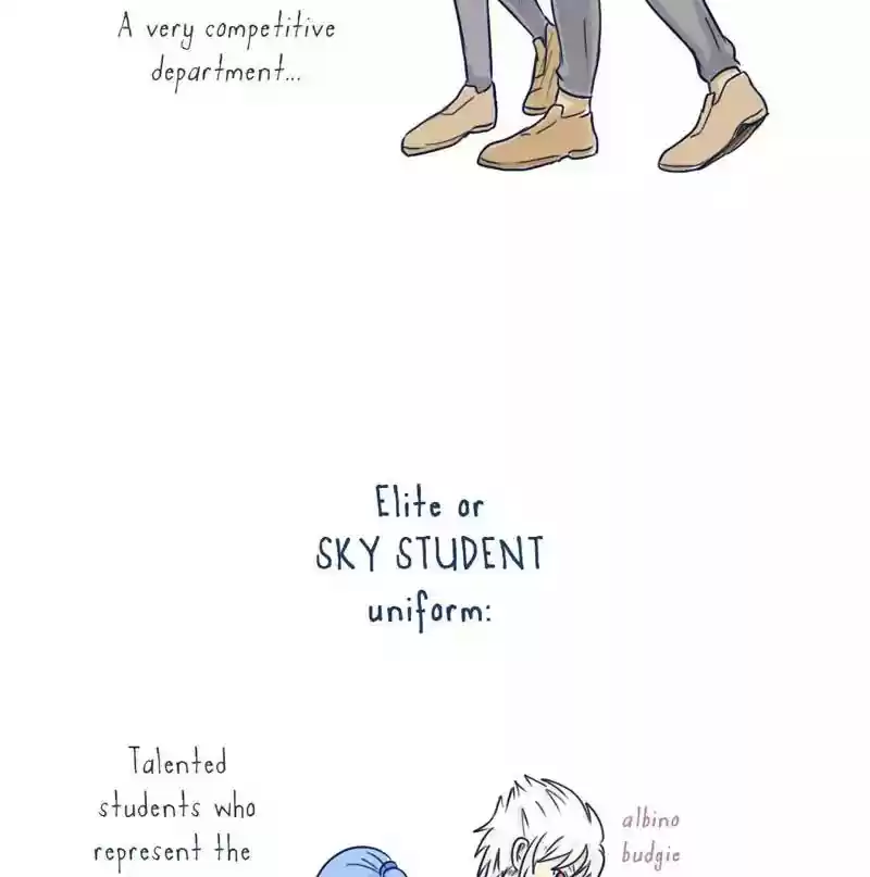 A Budgie's Life Chapter 70: Ep.70: