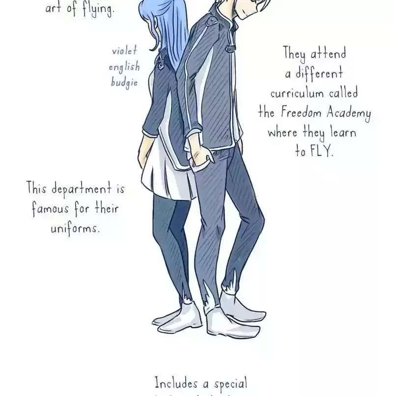 A Budgie's Life Chapter 70: Ep.70: