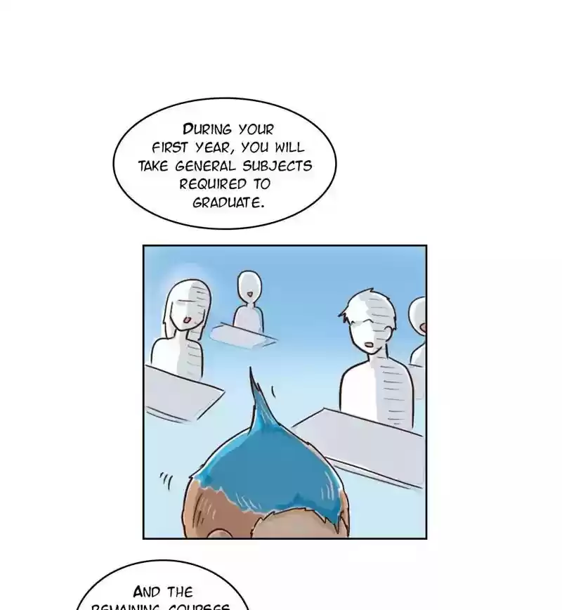 A Budgie's Life Chapter 87: Ep.87: