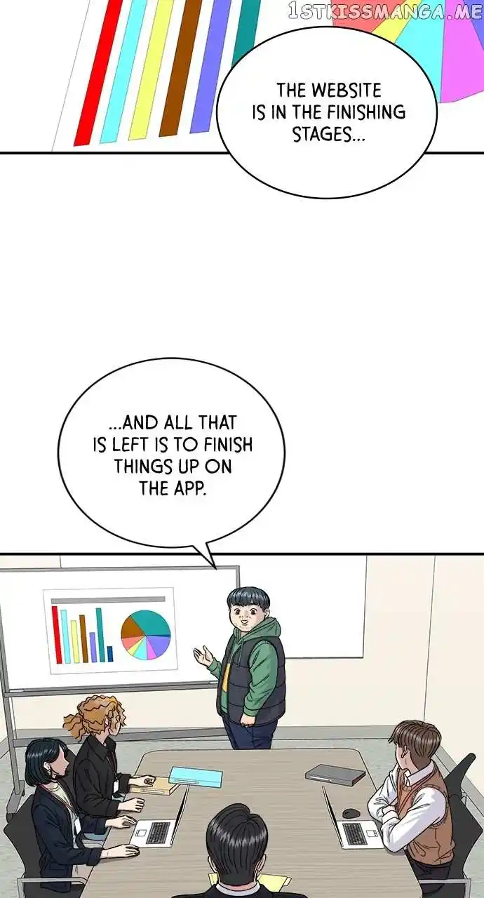 A Deadbeat’S Meal Chapter 80