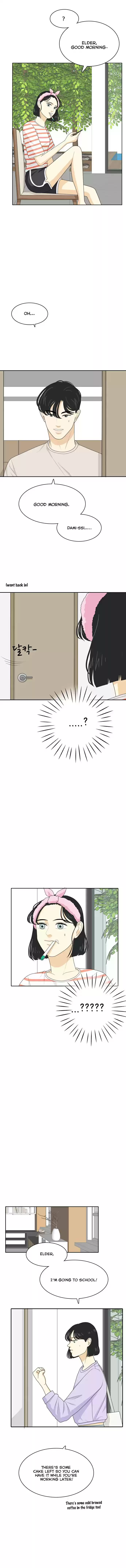 A Falling Cohabitation Ch. 45 This and that