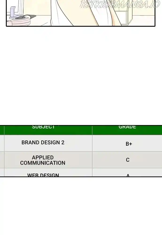 A Falling Cohabitation Ch.101