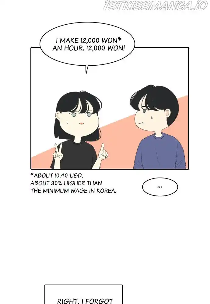 A Falling Cohabitation Ch.120