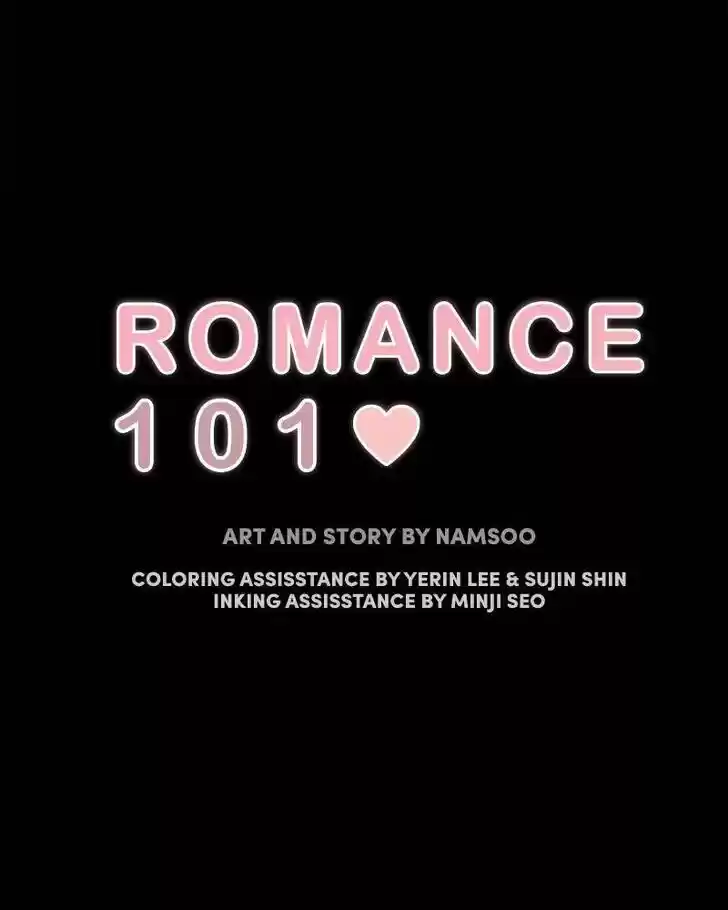 A Guide to Proper Dating Ch.067