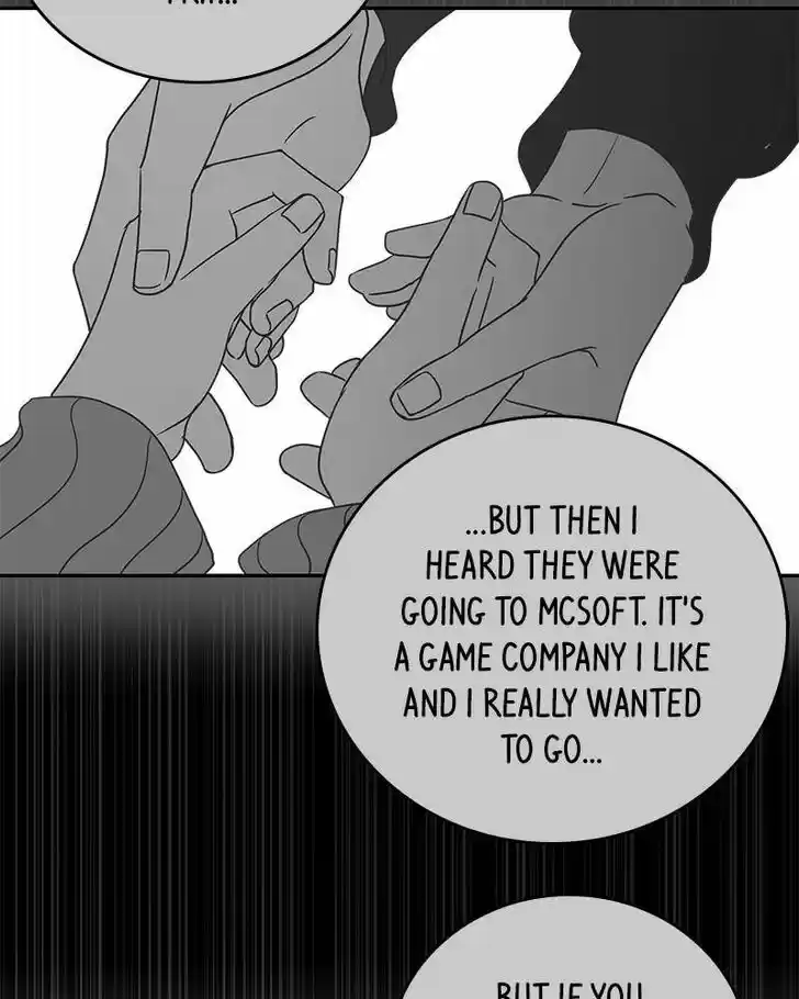 A Guide to Proper Dating Ch.067