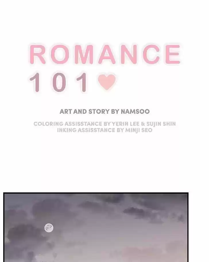 A Guide to Proper Dating Ch.068