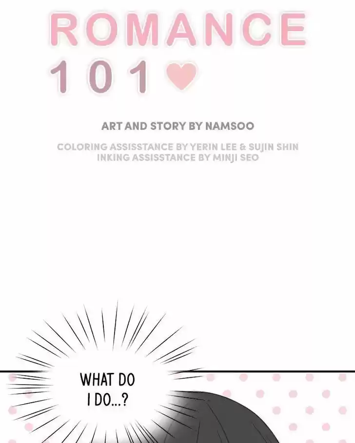 A Guide to Proper Dating Ch.069