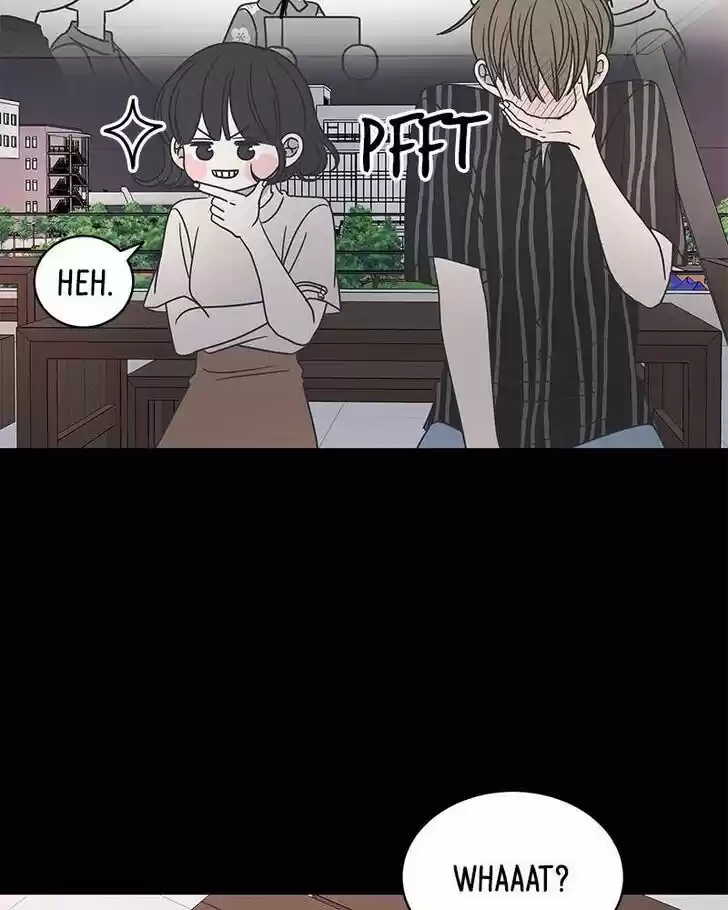 A Guide to Proper Dating Ch.070