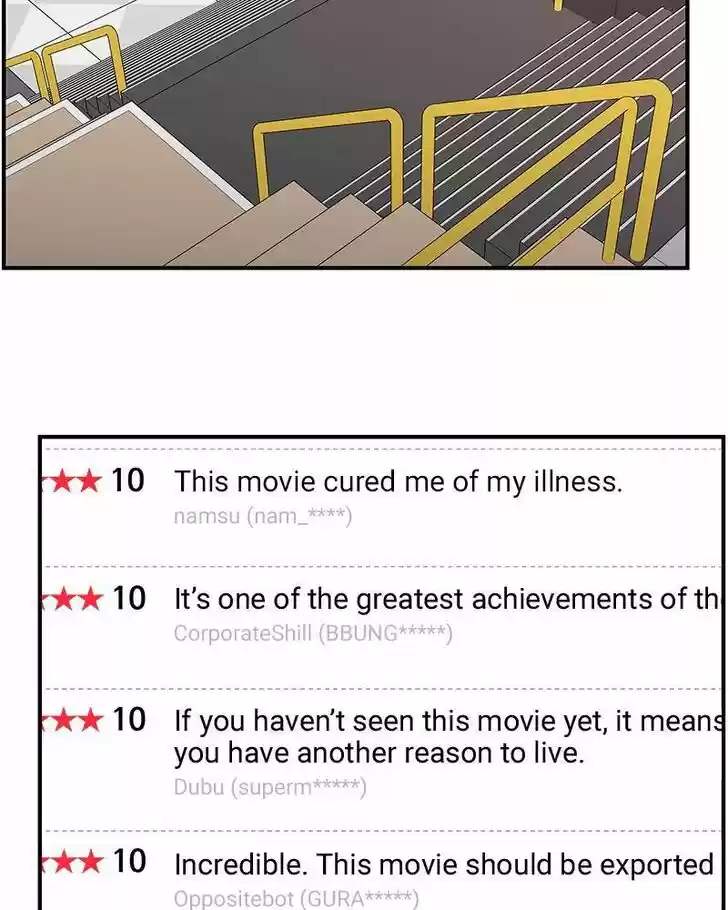 A Guide to Proper Dating Ch.079