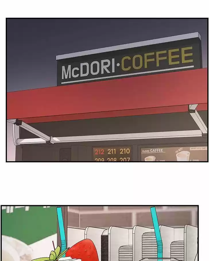 A Guide to Proper Dating Ch.079