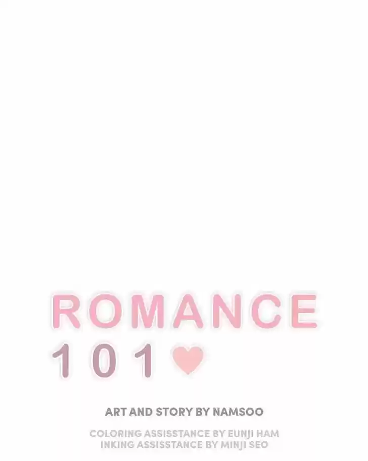 A Guide to Proper Dating Ch.080