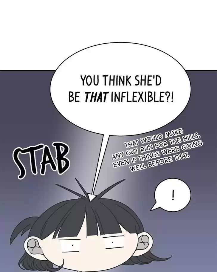 A Guide to Proper Dating Ch.081