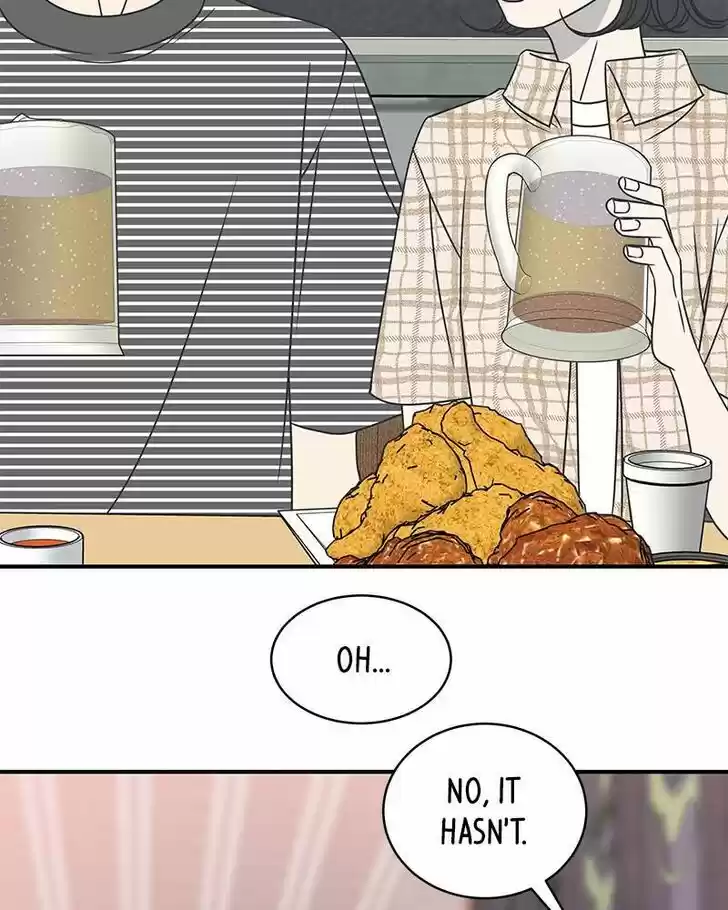 A Guide to Proper Dating Ch.081