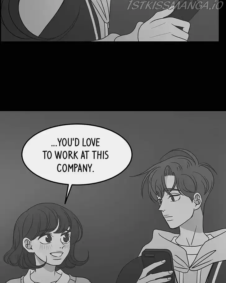 A Guide to Proper Dating Ch.082