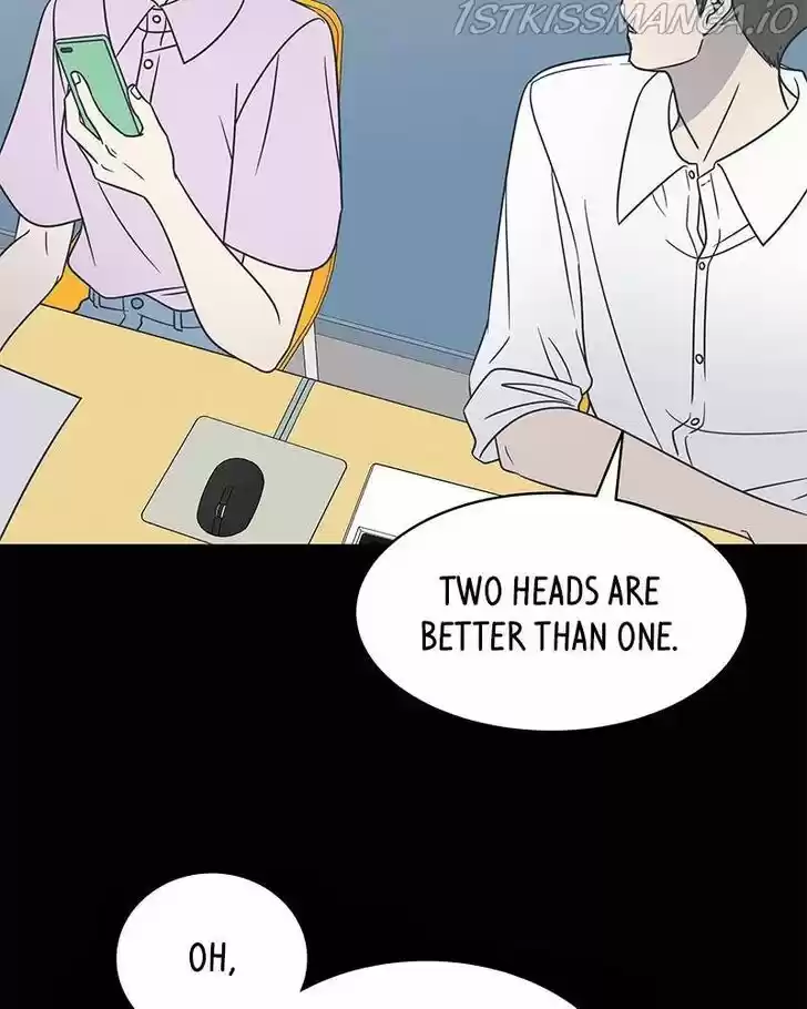 A Guide to Proper Dating Ch.083