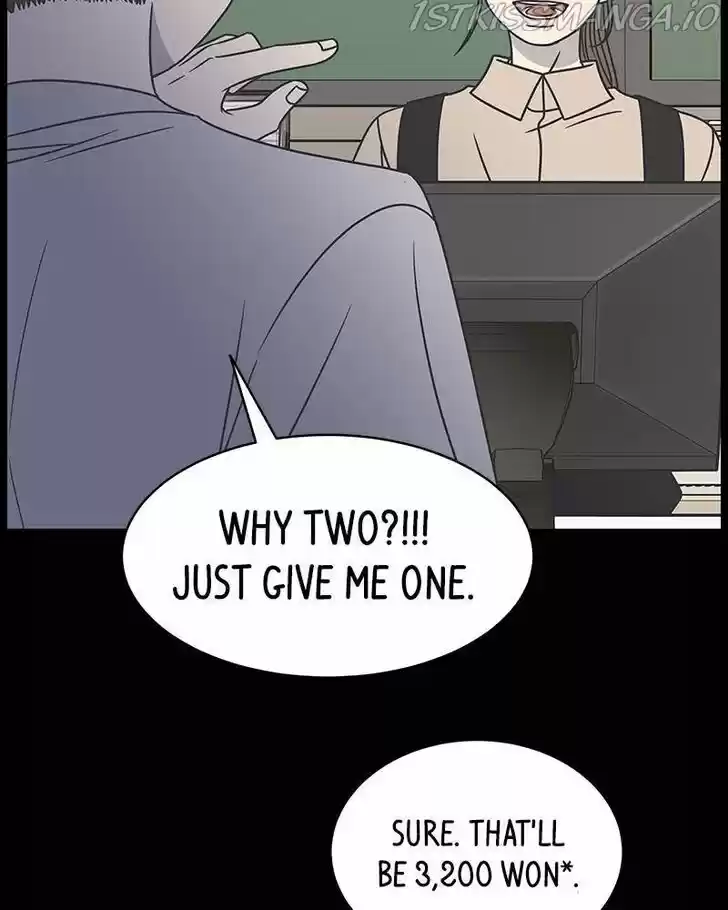 A Guide to Proper Dating Ch.084