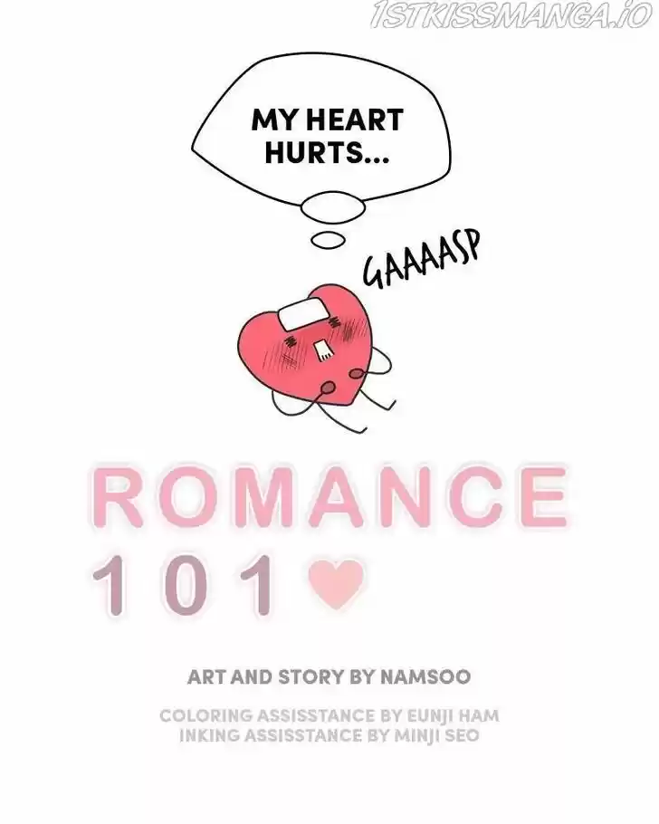 A Guide to Proper Dating Ch.086