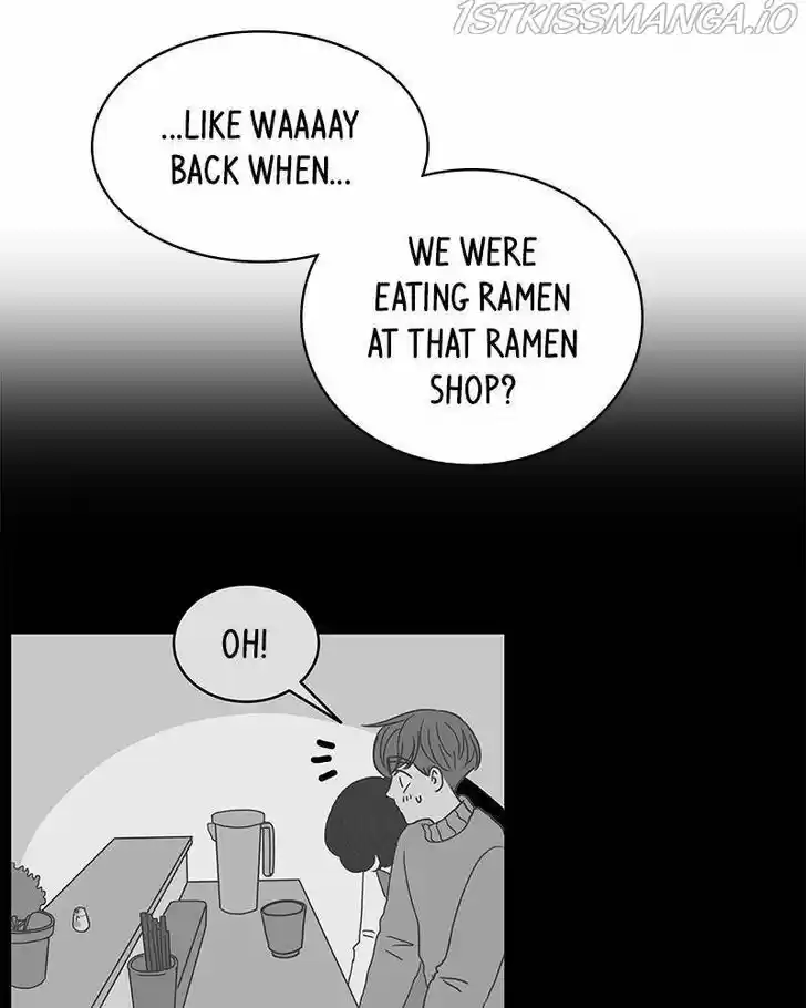 A Guide to Proper Dating Ch.086