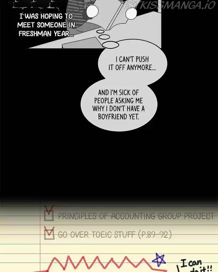 A Guide to Proper Dating Ch.087