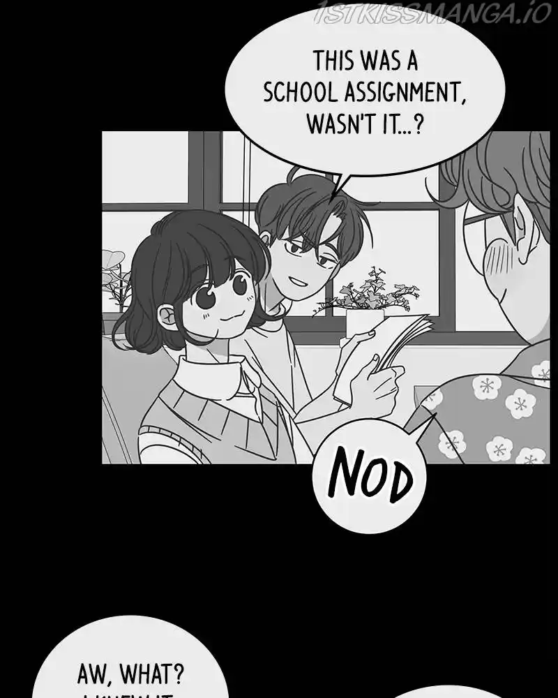 A Guide To Proper Dating Chapter 107