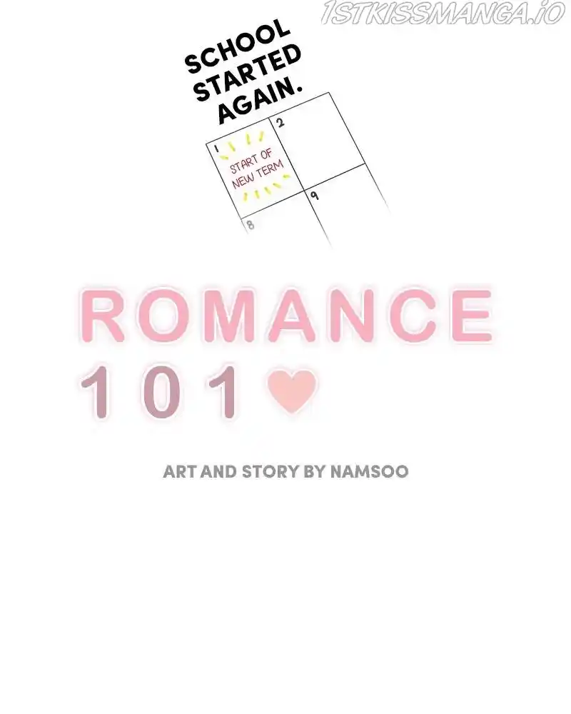 A Guide To Proper Dating Chapter 110