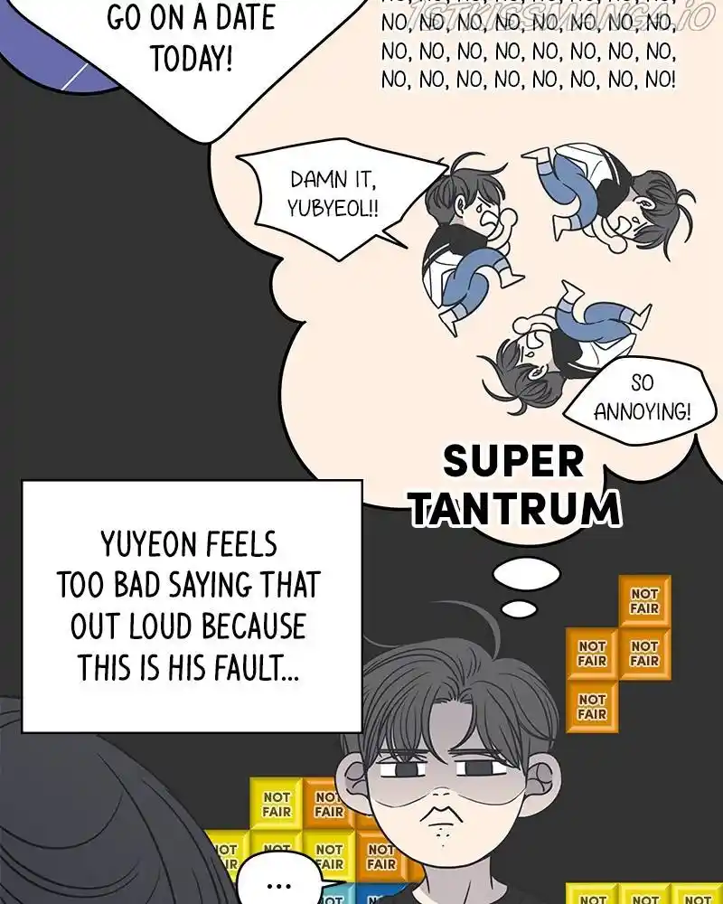 A Guide To Proper Dating Chapter 110