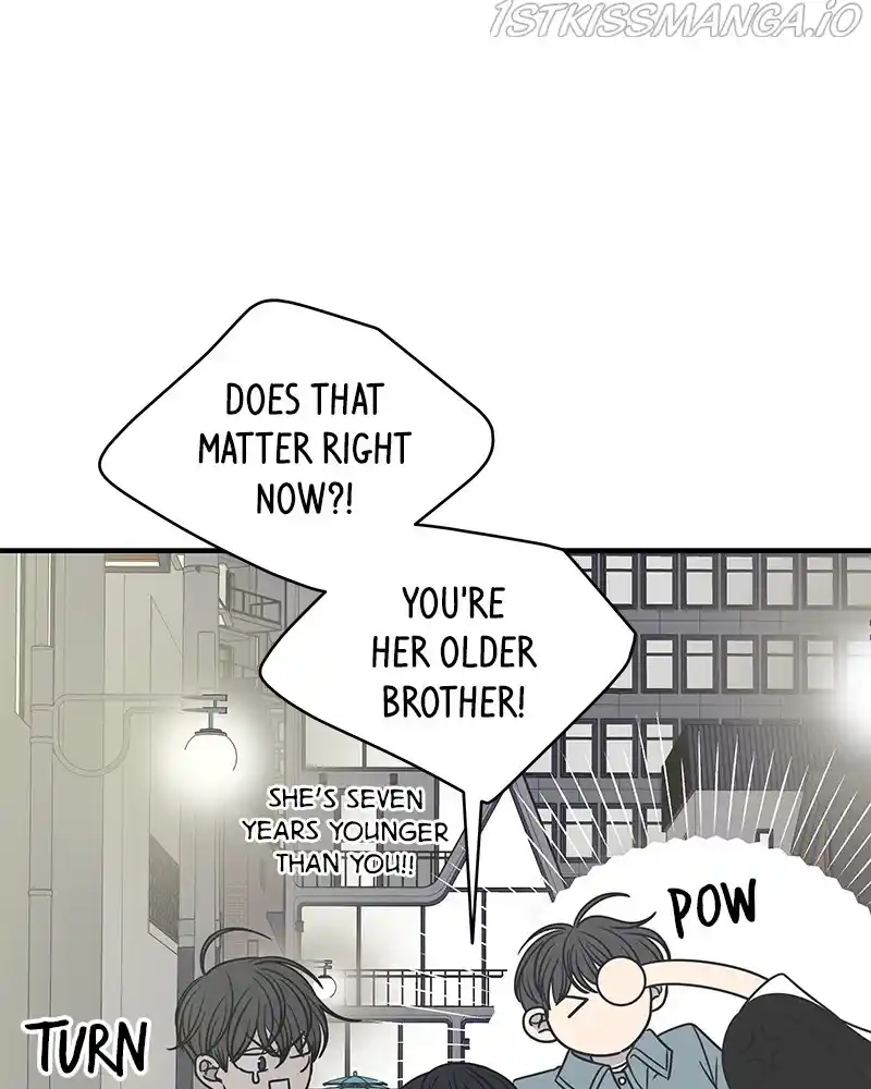 A Guide To Proper Dating Chapter 114