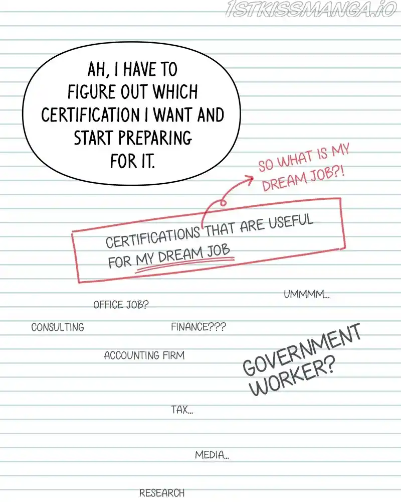 A Guide To Proper Dating Chapter 115