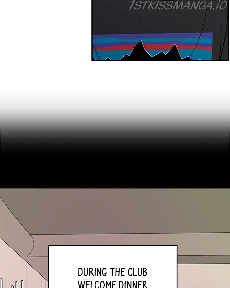 A Guide To Proper Dating Chapter 118