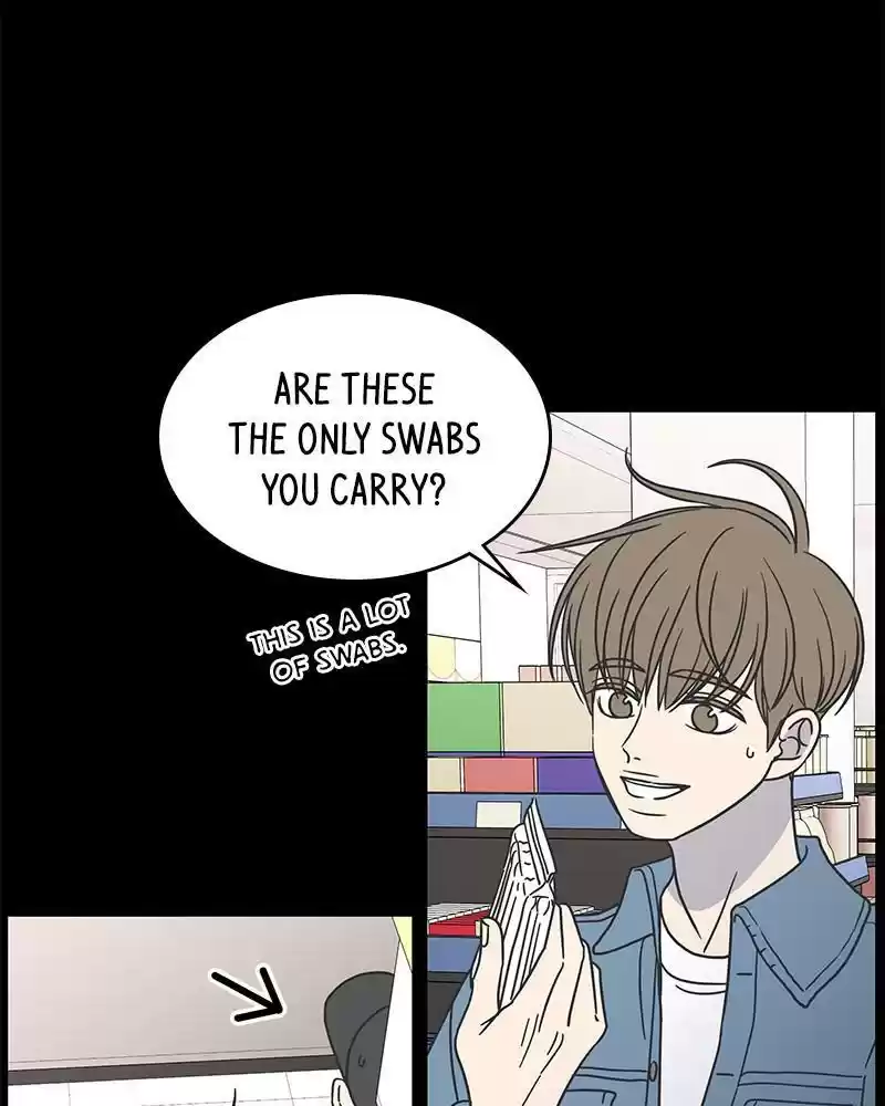 A Guide To Proper Dating Chapter 58