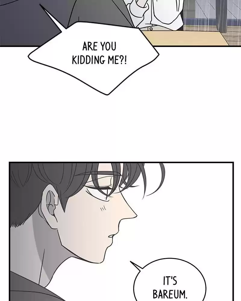 A Guide To Proper Dating Chapter 58