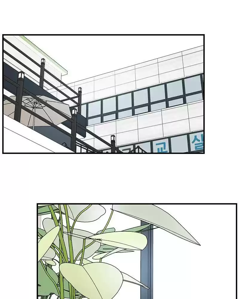 A Guide To Proper Dating Chapter 59