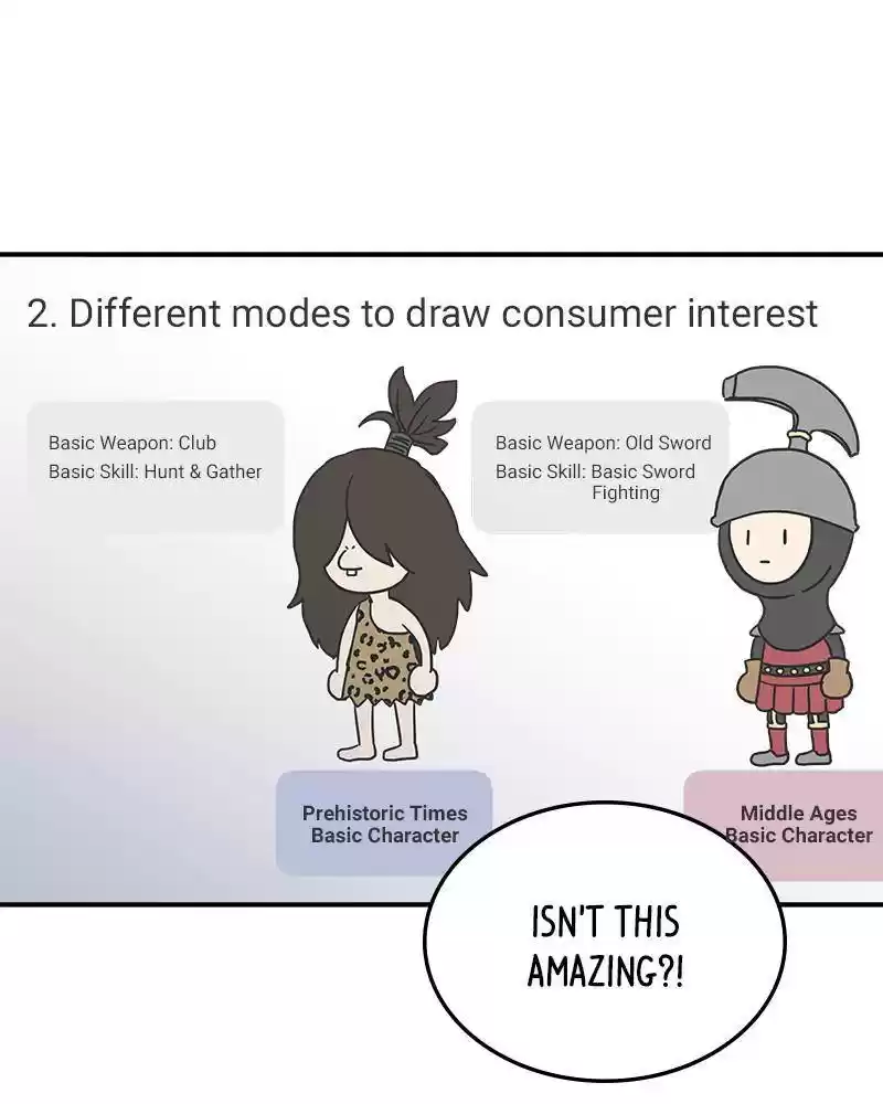 A Guide To Proper Dating Chapter 59