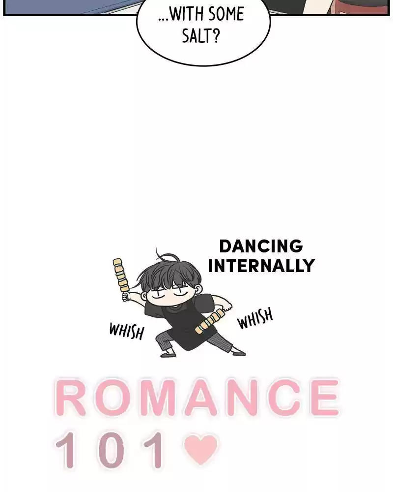 A Guide To Proper Dating Chapter 63