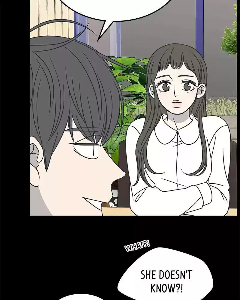 A Guide To Proper Dating Chapter 63