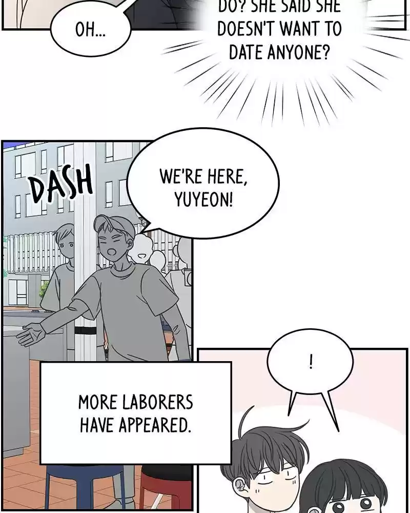 A Guide To Proper Dating Chapter 63