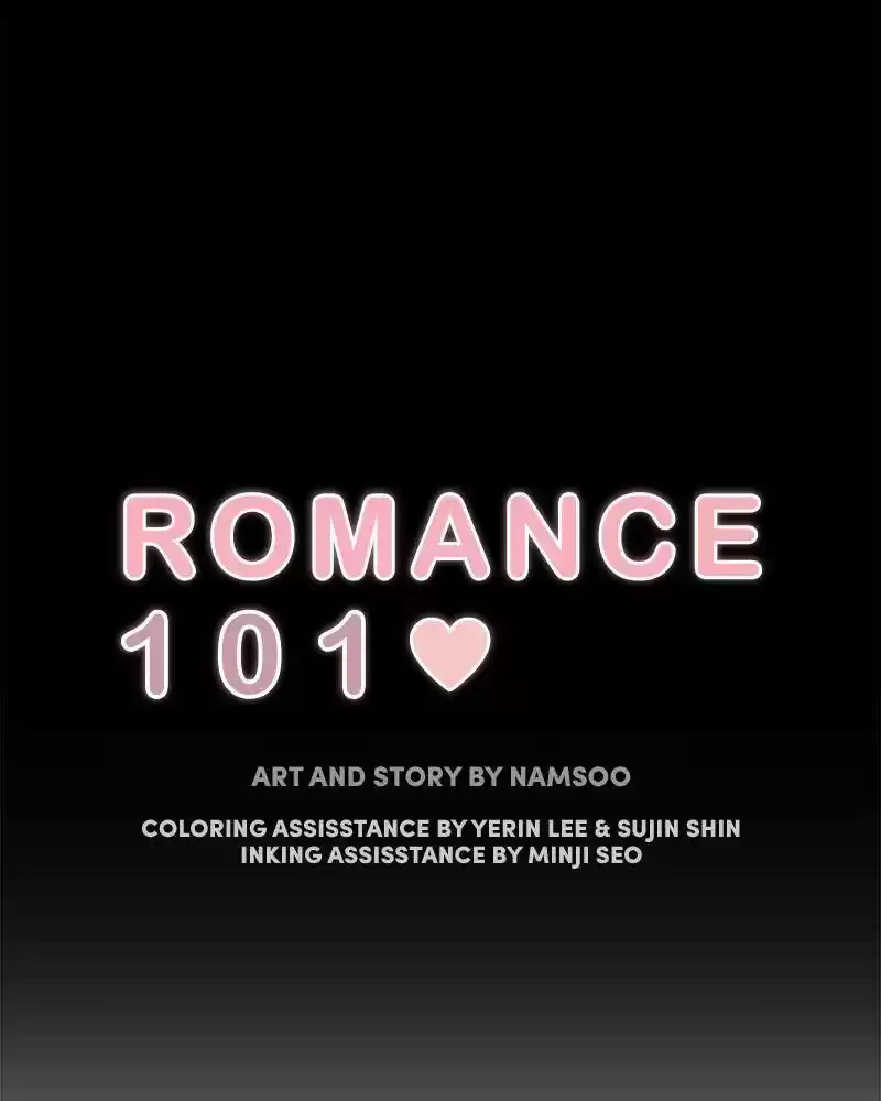 A Guide To Proper Dating Chapter 66