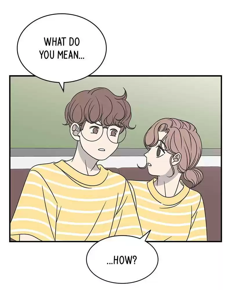 A Guide To Proper Dating Chapter 72