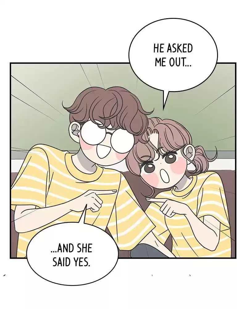 A Guide To Proper Dating Chapter 72