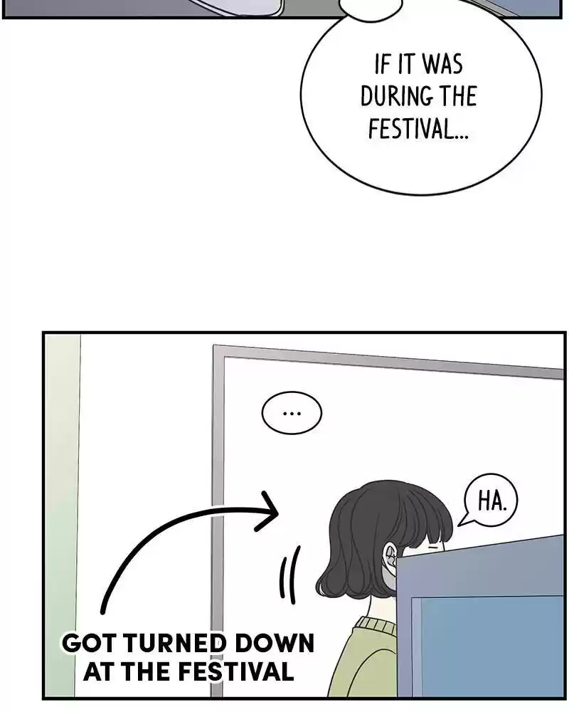 A Guide To Proper Dating Chapter 72