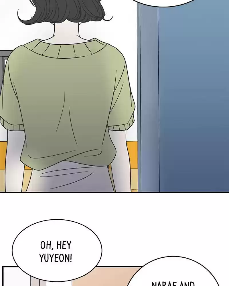 A Guide To Proper Dating Chapter 72