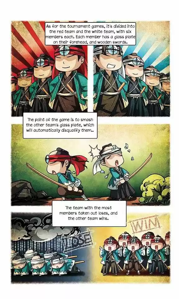 A Journey to The Past ch.29