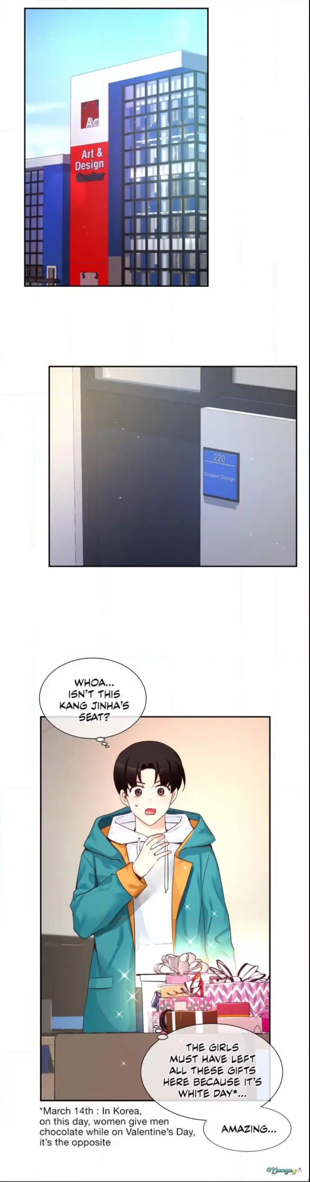 A Man Like You Chapter 55