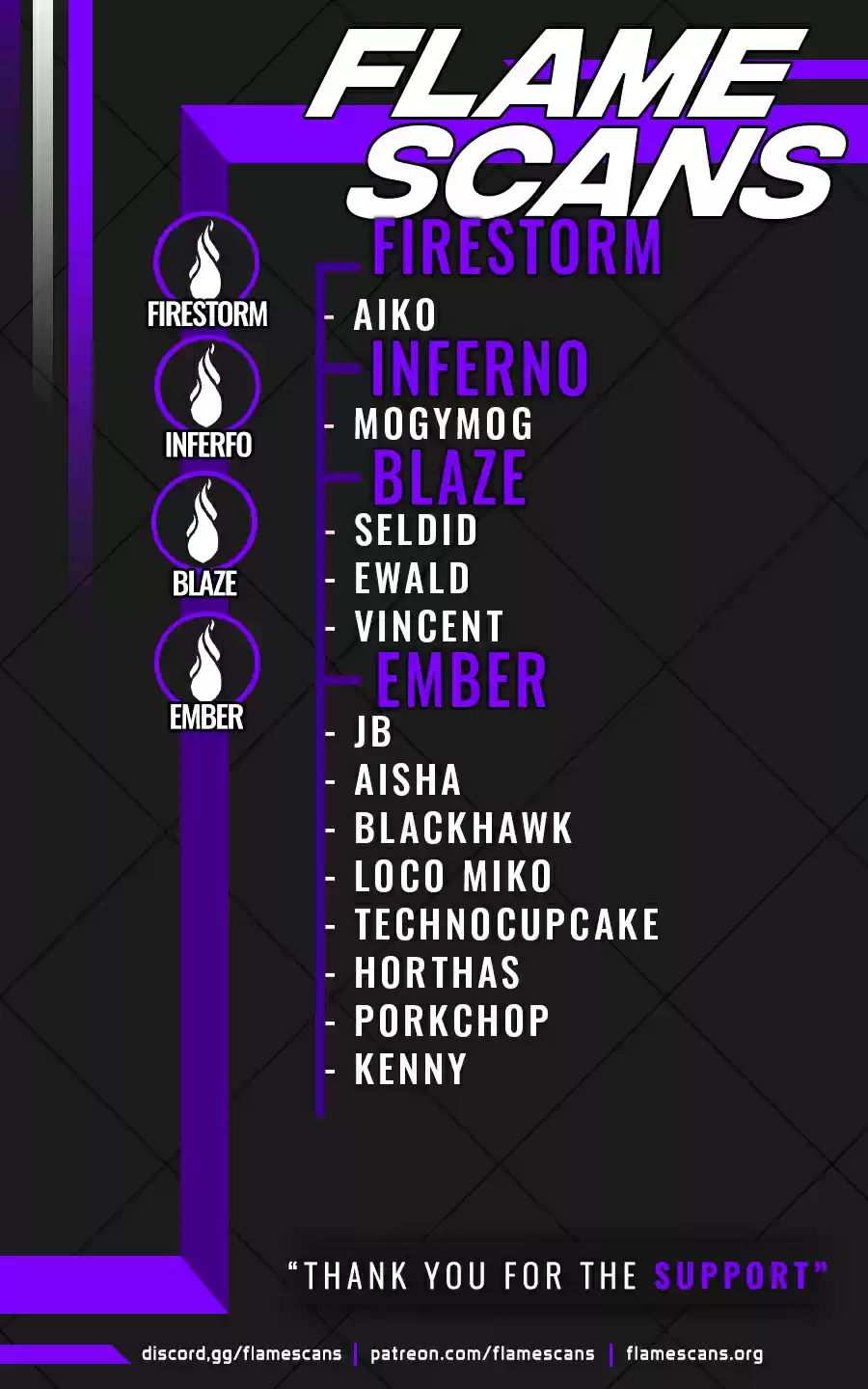 A Returner's Magic Should Be Special Ch. 139