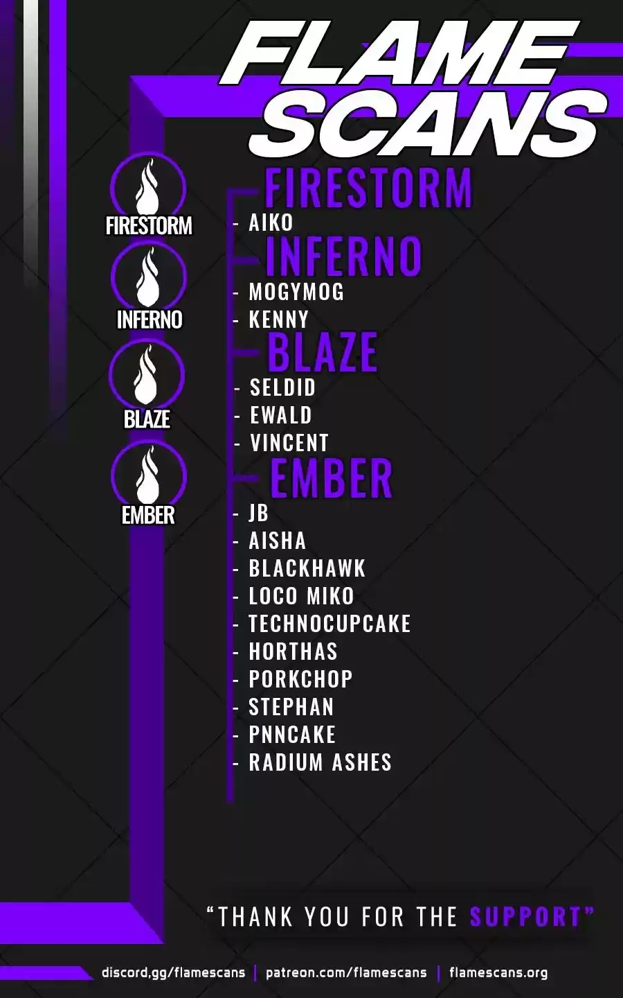 A Returner's Magic Should Be Special Chapter 145