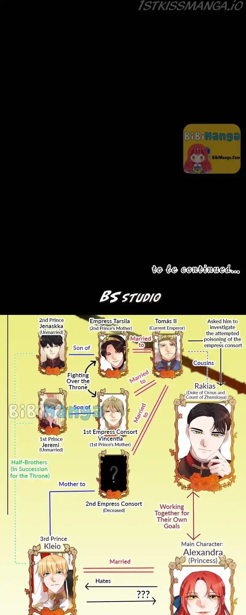 A Villainess’ Revenge Is Sweeter Than Honey Chapter 39