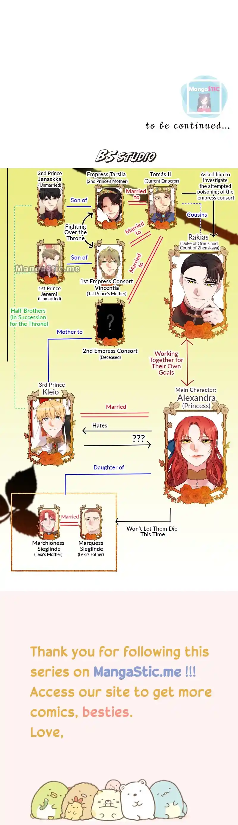 A Villainess’ Revenge Is Sweeter Than Honey Chapter 41