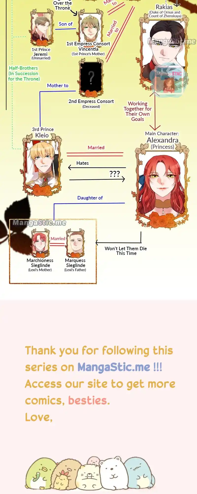 A Villainess’ Revenge Is Sweeter Than Honey Chapter 42