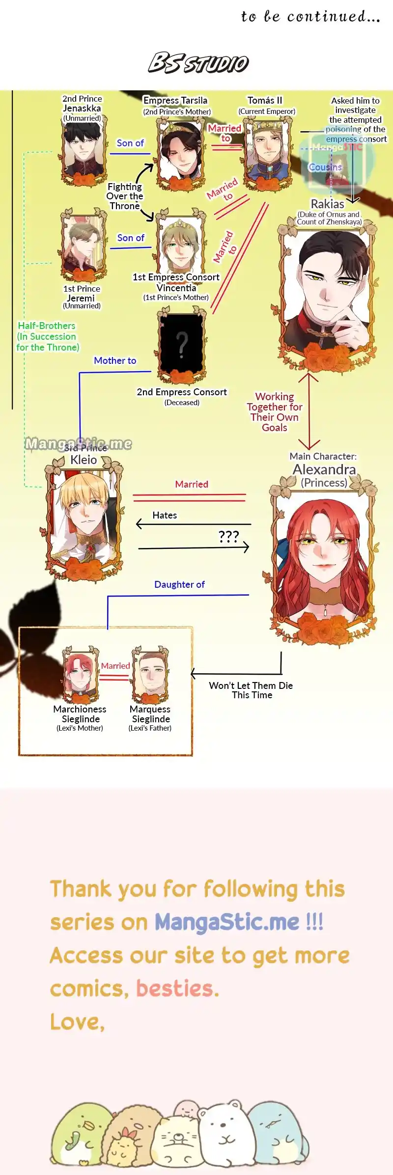 A Villainess’ Revenge Is Sweeter Than Honey Chapter 43