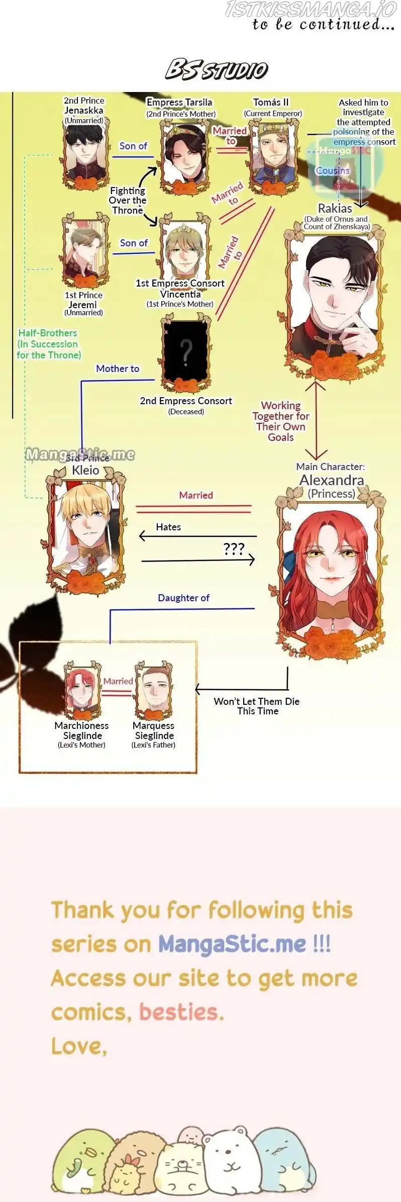 A Villainess’ Revenge Is Sweeter Than Honey Chapter 46